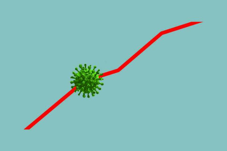 Globalna statistika o širenju i lečenju korona virusa