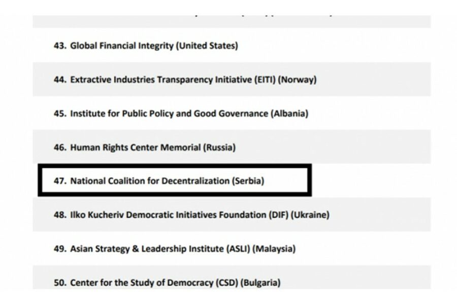 NKD opet na listi najboljih svetskih istraživačkih organizacija