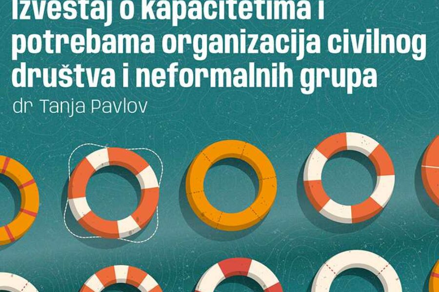 Izveštaj o kapacitetima i potrebama organizacija civilnog društva i neformalnih grupa